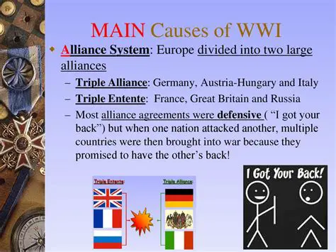 Characteristics of Trench Warfare