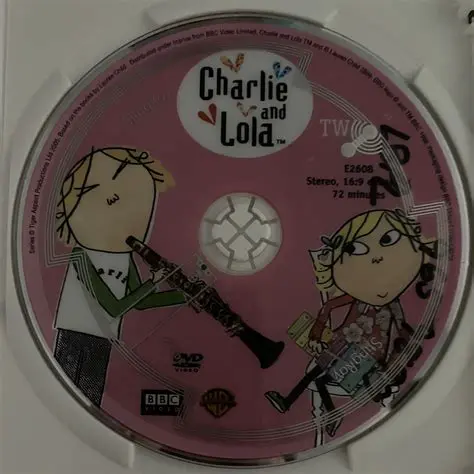 Charlie and Lola Deutsch: Ein Eintauchen in die Deutsche Synchronisation der Beliebten Kinderserie