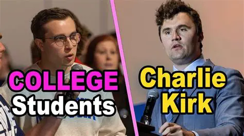 Charlie Kirk's Education: Unpacking the College Dropout Narrative