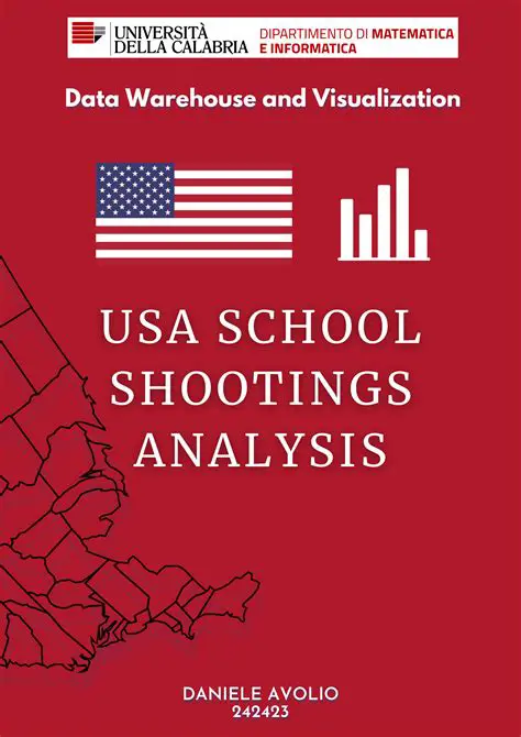 Charlie Kirk's Comments on Mass Shootings: A Deep Dive and Analysis
