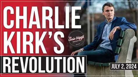 Charlie Kirk's Rumble Presence: Analyzing His Impact and Content Strategy