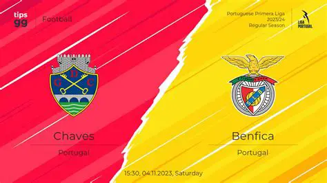 Chaves vs Benfica: Olutalo Olw'amaanyi Olusalawo Ku Nsikirano Z'oku Mupiira mu Liga ya Portugal