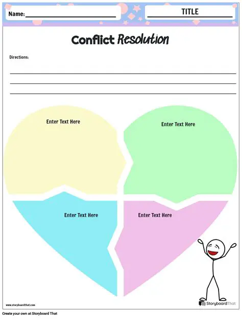 Check for Style Sheet Conflicts