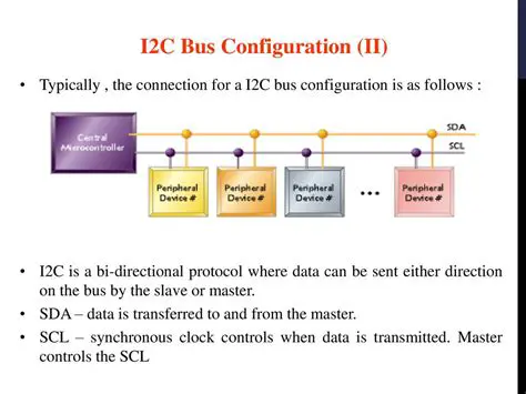 Check i2c bus configuration