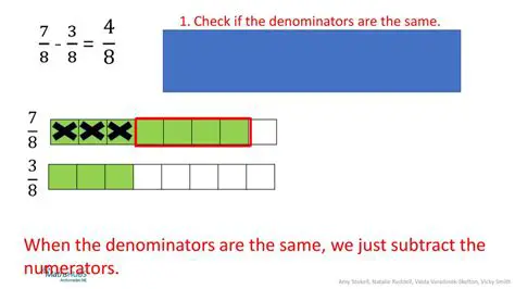 Check if the denominators are the same