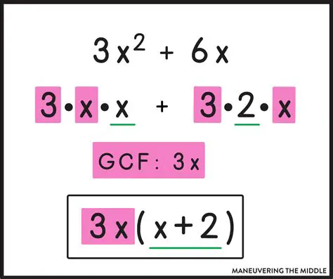 Check if the trinomial can be factored