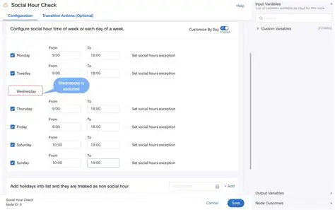 Check Org2Blog Configuration