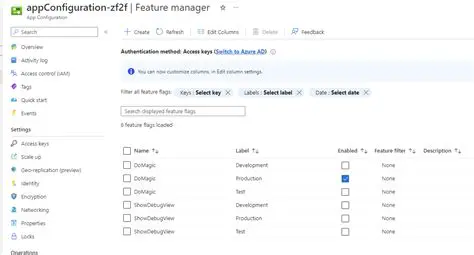 Check the configuration files