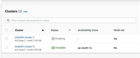 Check the module availability