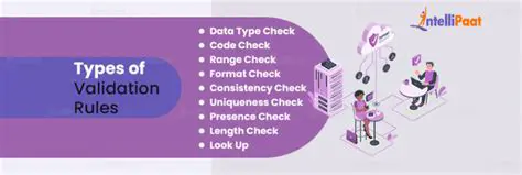 Check the validation rules