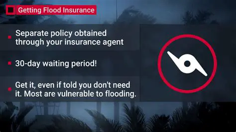 Check with your insurance provider