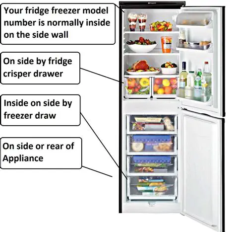 Check your fridge and freezer