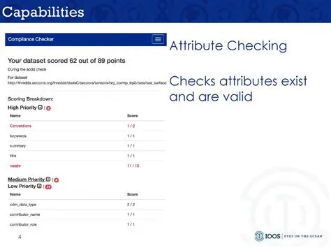 Checking Available Attributes