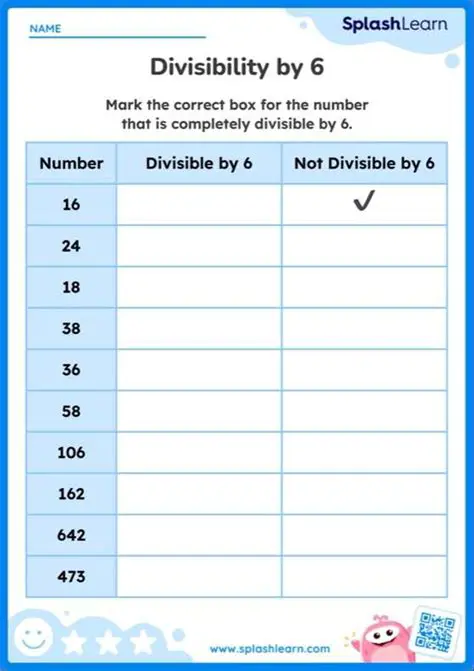Checking for Divisibility by 6