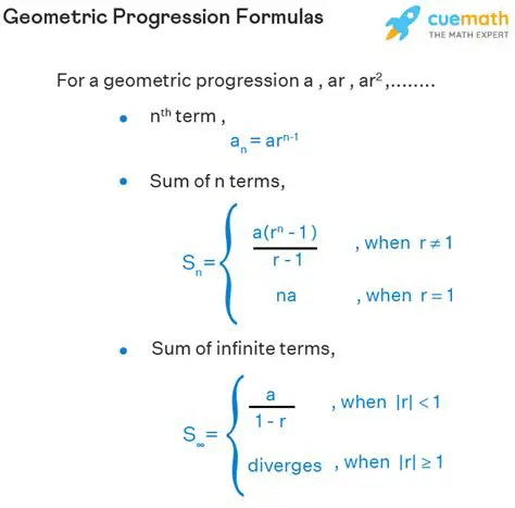 Checking for Geometric Progression