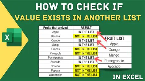 Checking if a number exists in a list