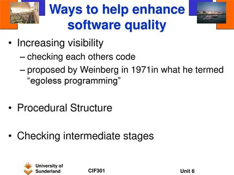 Checking Proposed Solutions