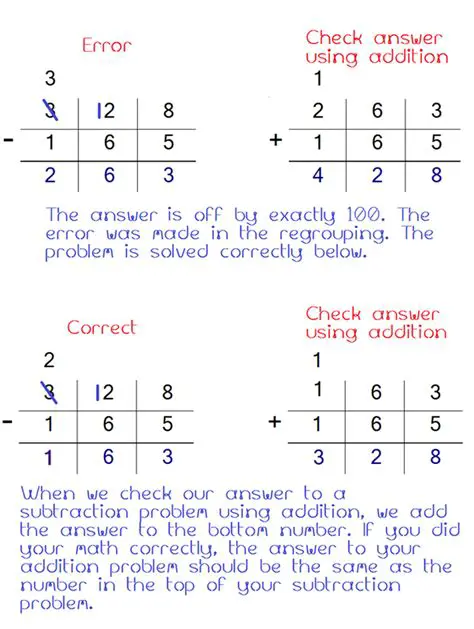 Checking the Answer with Addition