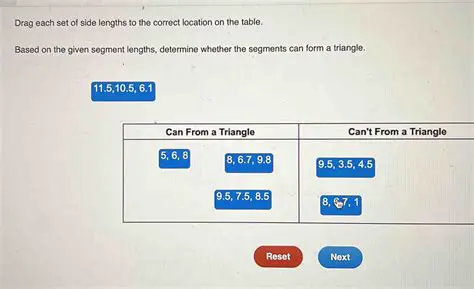 Checking the First Set of Side Lengths