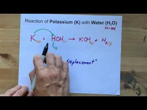 Chemical Reaction Between Solid Potassium and Water
