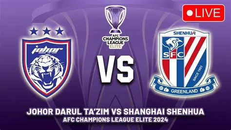 Chengdu Rongcheng vs Johor Darul Ta'zim: A Deep Dive into the AFC Champions League Clash