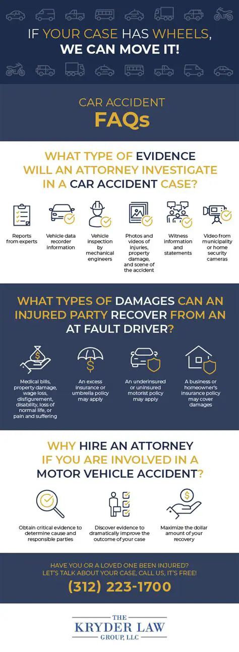 Chicago Car Accident Damage Lawyer: Navigating Your Claim with Expert Legal Counsel
