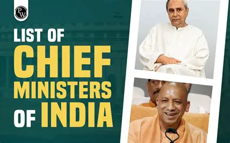 Chiief Minister of India: Empowering States and Shaping National Policy