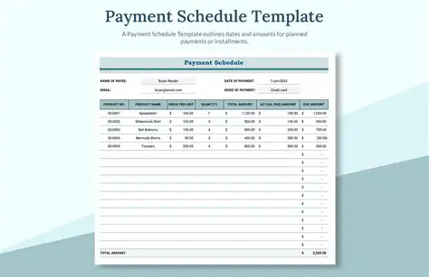 Choose a payment schedule that aligns with your financial situation
