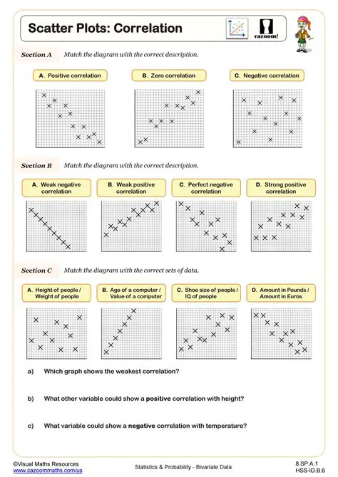 Choose the object to scatter