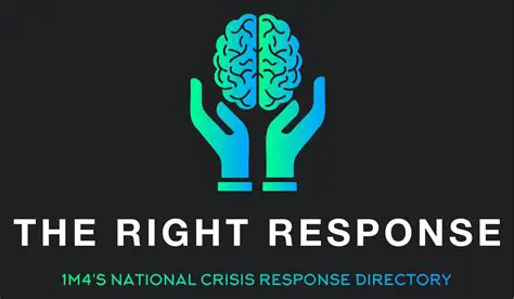 Choosing the right response