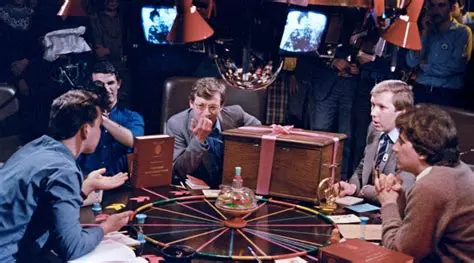 Что? Где? Когда?: Легенда Интеллектуальных Игр на Российском Телевидении