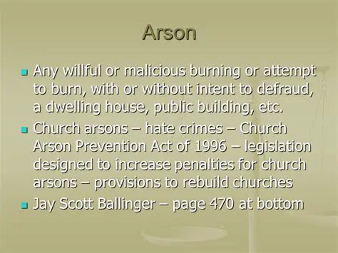 Church Arsons throughout the South