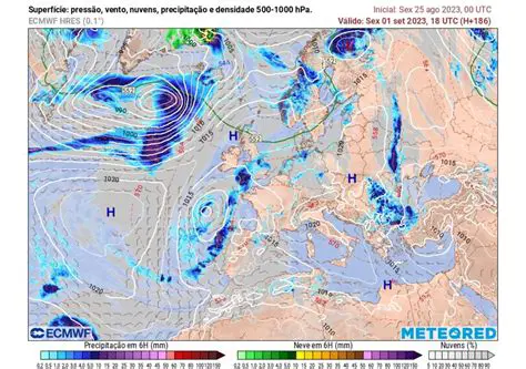 Chuva em Portugal: Previsão, Impacto e Dicas Essenciais para Lidar com o Mau Tempo