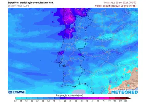 Chuva e Vento Forte em Portugal: Análise dos Impactos, Alertas e Prevenção
