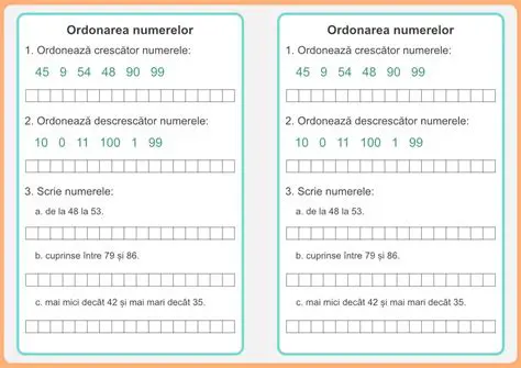 Cifrele utilizate pentru numerotarea paginilor