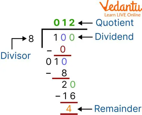 Circle the Divisor in the Following Division Problem
