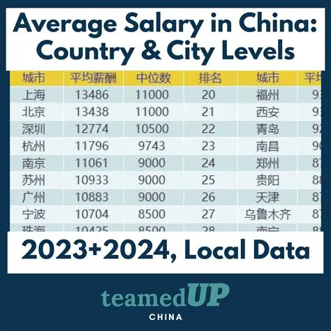 City of Danbury Jobs: Unpacking Salary Expectations and Career Opportunities