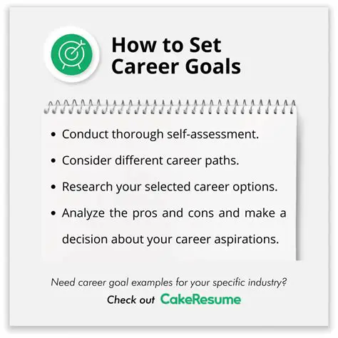 Clarifies your career goals