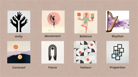 Classical principles of composition