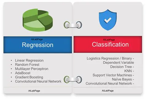 Classification and regression