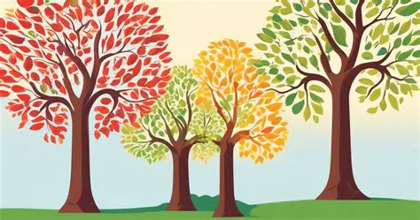 Classifying Political Parties as Private Associations