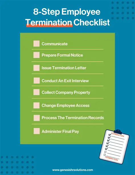 Clearer Explanation of Termination Log File