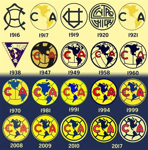 Club América: A História, Títulos e a Paixão Avassaladora no Futebol Mexicano