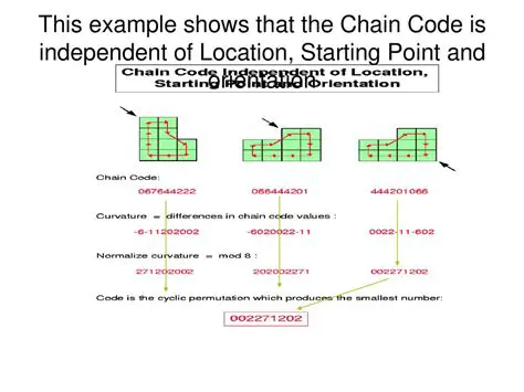 Code Finding and Navigation