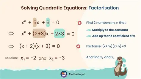 Coefficients and Constant in the Quadratic Function