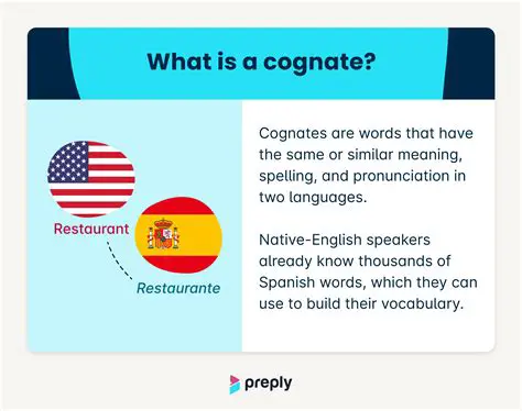 Cognates and Their Role in Understanding Spanish Phrases