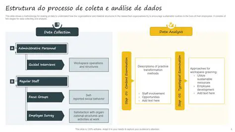 Coleta de dados colaborativa