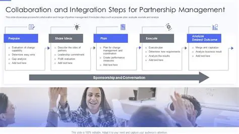 Collaboration and Integration