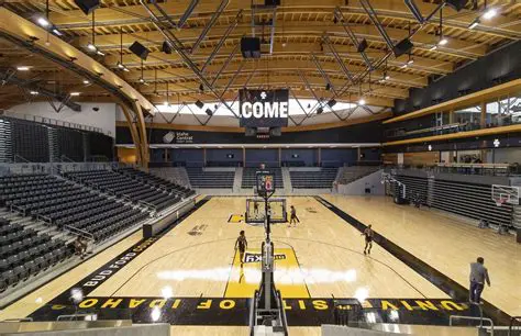 College of Southern Idaho Basketball Gym: A Hub of Athletic Excellence and Community Spirit