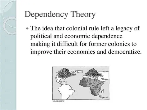 Colonial Legacy and Economic Dependence